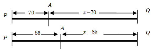 08 Time, Speed and Distance: Inverse and Direct Relations of Speed ...